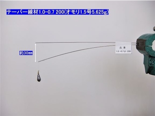 形状記憶合金テーパー/チタンティップ